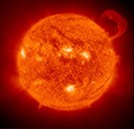 sun Extreme ultraviolet imaging telescope